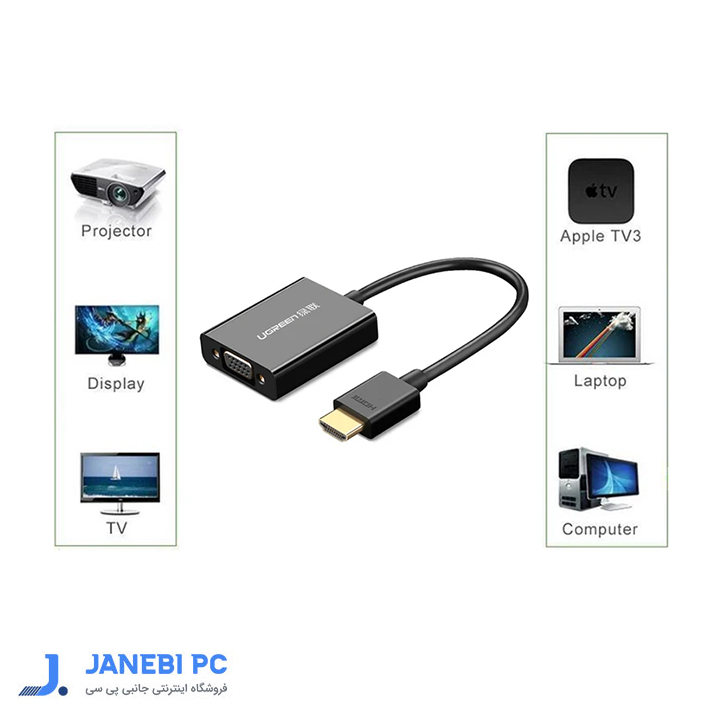 تبدیل HDMI به VGA یوگرین مدل CM157 50288