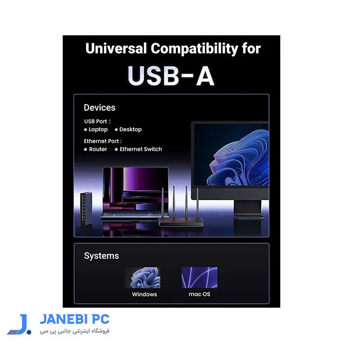 مبدل 3.0 USB به 2.5G/LAN یوگرین CM648 25051