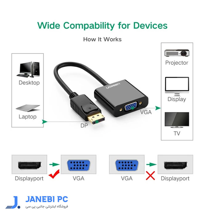 مبدل Display Port به VGA یوگرین مدل DP109 20415