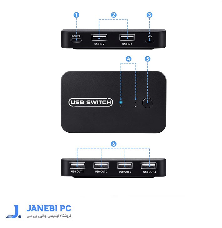 سوییچ 4 پورت اتوماتیک USB3.0 نت پیل مدل U302