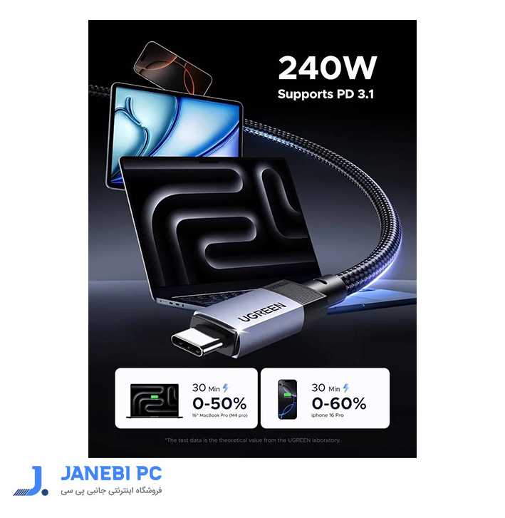کابل USB4 Gen3 یوگرین مدل 65075 L705 طول 0.3 متر