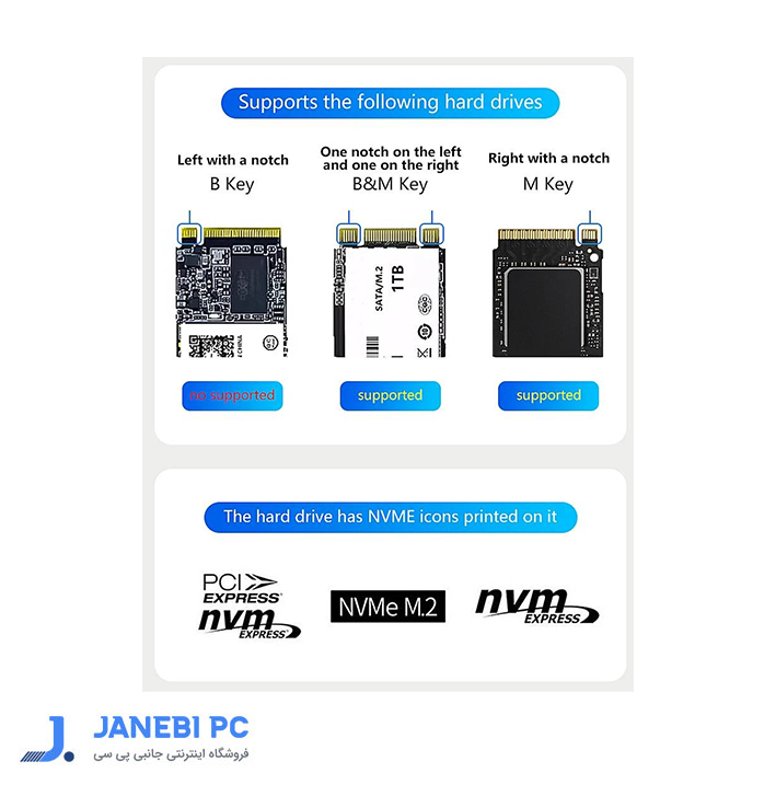 داک هارد M.2 NVMe 4-Bay بلواندلس مدل DB2804NA