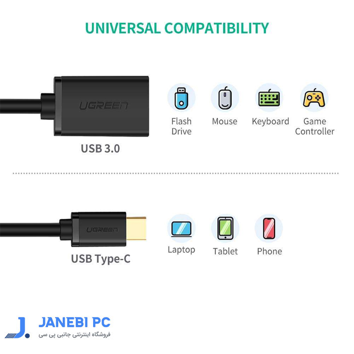 مبدل USB-C به USB3.0 یوگرین مدل US154(30701)