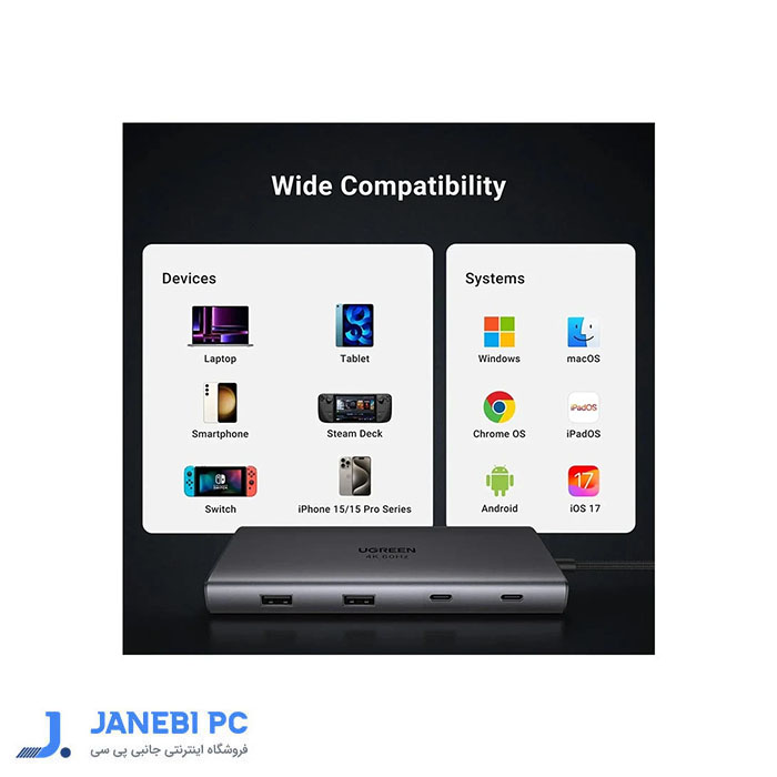هاب 10 پورت USB C یوگرین مدل cm639 45380