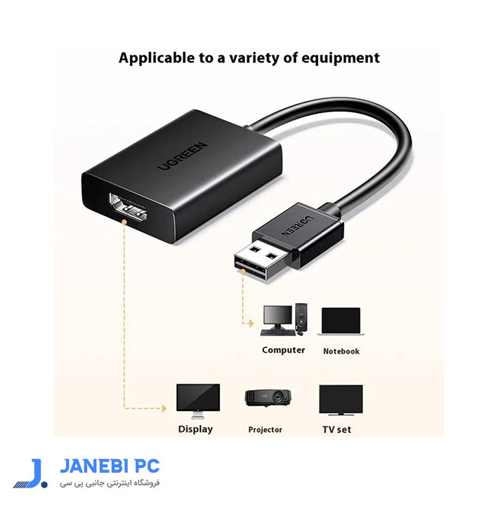 تبدیل USB به HDMI یوگرین مدل CM679 25161
