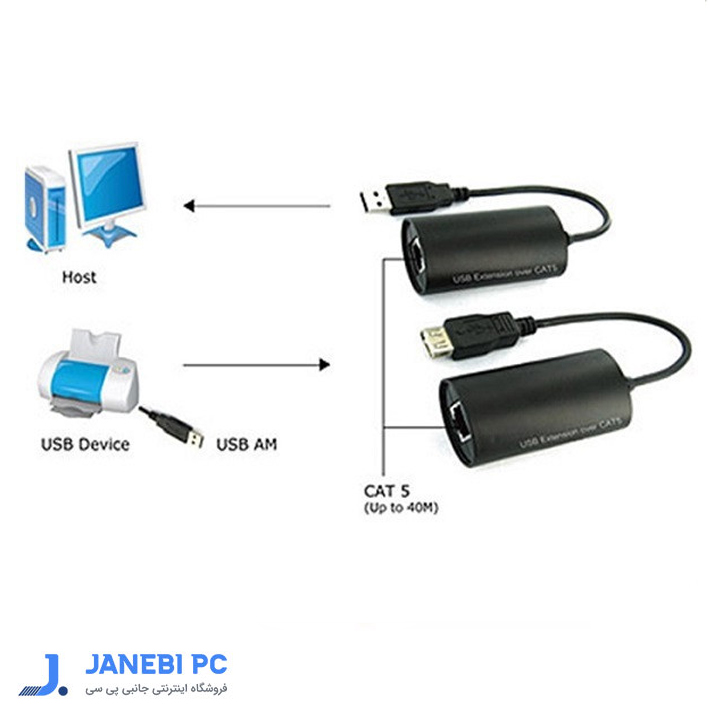 توسعه دهنده سیگنال USB Extender over Cat5 بافو BF-4902