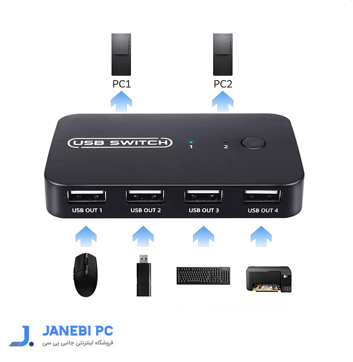 سوییچ 4 پورت اتوماتیک USB3.0 نت پیل مدل U302