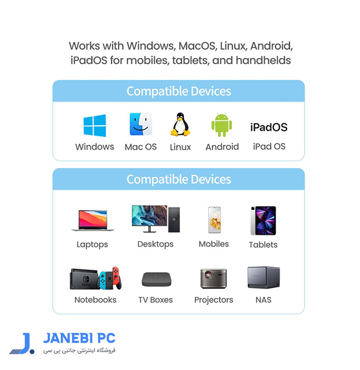 تبدیل USB-C به LAN یوگرین مدل CM650 15637