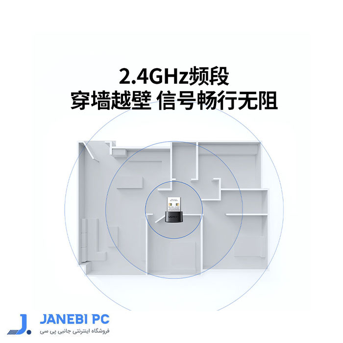دانگل USB وای‌فای 6 یوگرین مدل CM860 75511 AX300