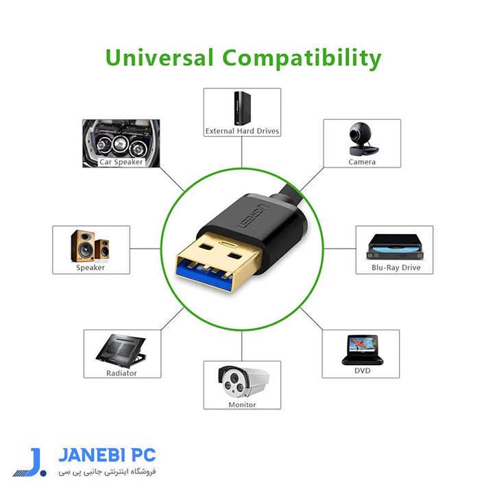 کابل لینک USB 3.0 یوگرین مدل US128 60525 طول 1 متر