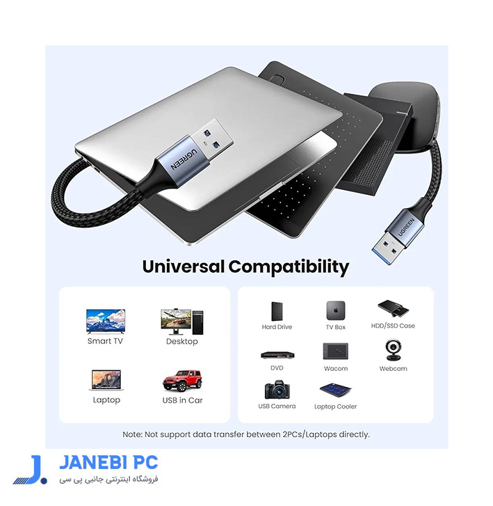 کابل لینک USB 3.0 یوگرین مدل US373 80790 طول 1 متر