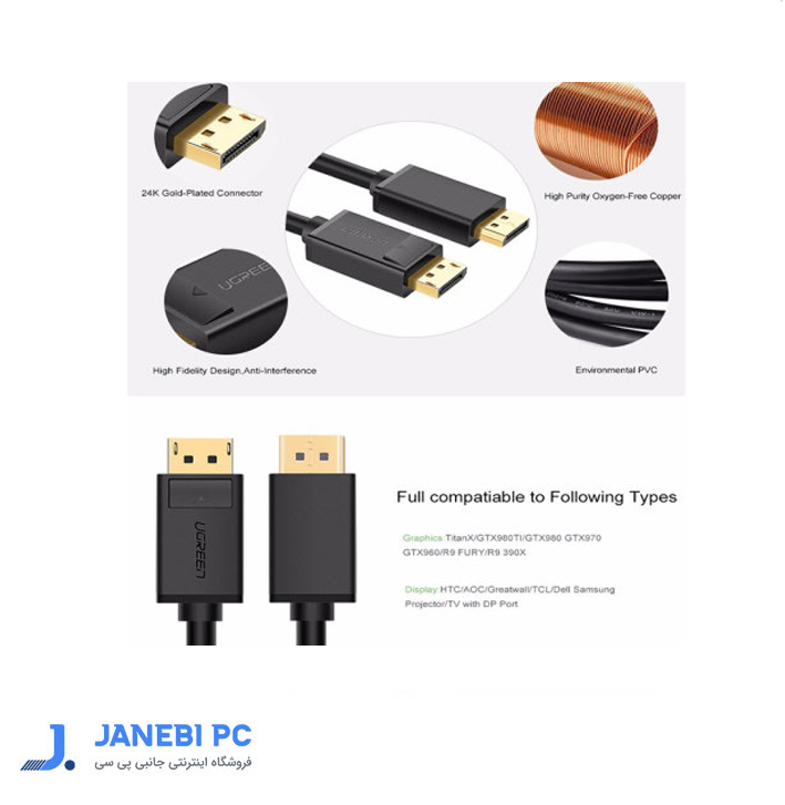 کابل Display port یوگرین مدل 10245 DP102 طول 1.5 متر