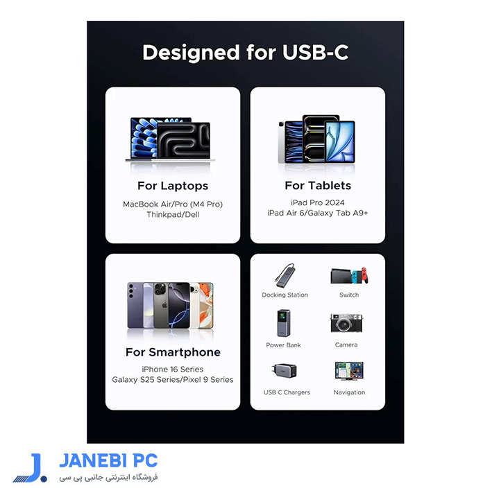 کابل USB4 Gen3 یوگرین مدل 65075 L705 طول 0.3 متر