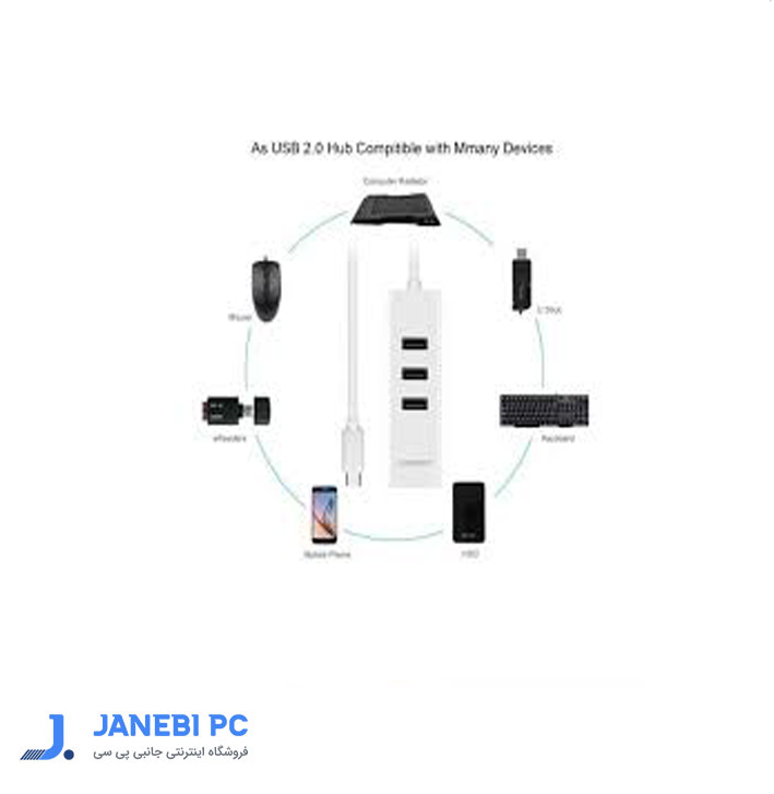 هاب 4 پورت Type C به USB 2.0 با پورت LAN یوگرین UGREEN 20792