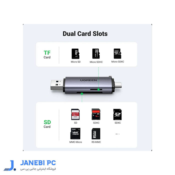 کارت خوان USB3.0 یوگرین مدل CM185 50705